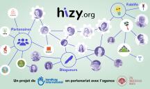 In medias res pour Handicap International – « Plateforme Hizy »
