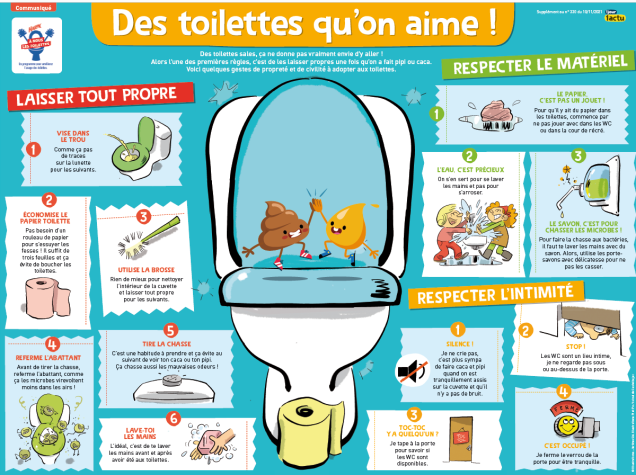 Pourquoi les enfants continuent de bouder les toilettes à l'école - Le  Parisien