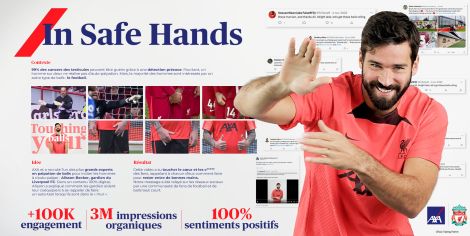 Publicis Sport pour Axa – « In safe hands »
