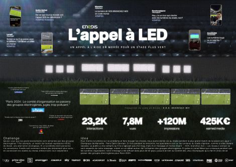 Publicis Sport pour Enedis – « L’Appel à LED »
