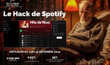 Josiane, Tyers et Chez Jean pour Petits Frères des Pauvres – « Le Hack de Noël de Spotify »