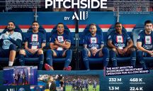 Havas Play pour ALL – « Pitchside by ALL »