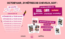 Havas Play pour Havas Village France – « Octob’hair » 