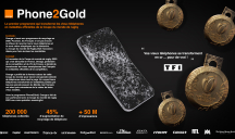 Havas Play pour Orange – « Phone2Gold »